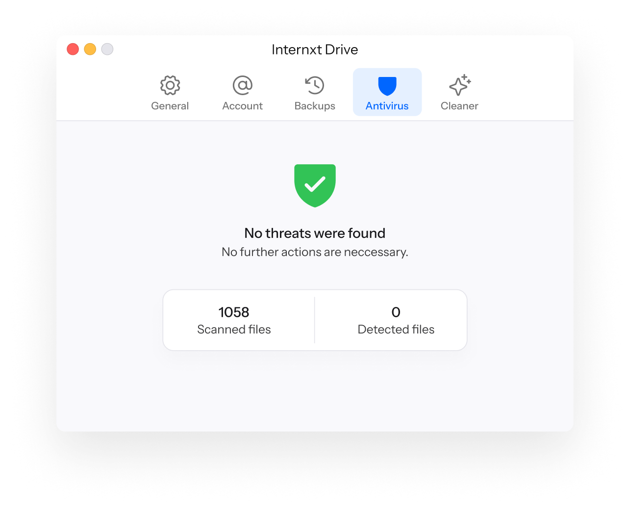 Ransomware protection Solution